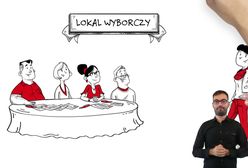 Wybory parlamentarne 2019. Technika głosowania (język polski migowy)