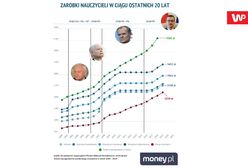 Michał Dworczyk zaskoczył. "Ja też jestem uzbrojony w grafikę"