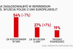 Jacek Żakowski: opanujcie się, bo zaraz możemy być częścią Imperium Rosyjskiego
