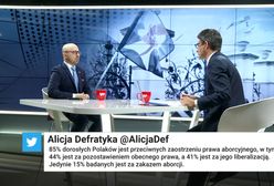 Kontrowersyjny projekt ws. aborcji. Co na to Duda?