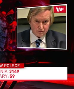 Koronawirus w Polsce. Wybory prezydenckie 2020. Profesor Ryszard Piotrowski o Jarosławie Gowinie