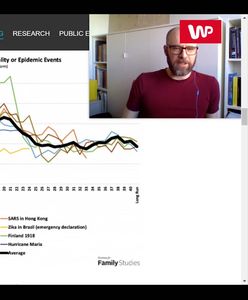 Koronawirus przyczyną nagłego baby boom? Ekspert nie ma złudzeń