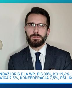 Sondaż IBRiS dla WP. Radosław Fogiel komentuje