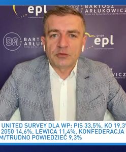 Janusz Kowalski zdymisjonowany. Bartosz Arłukowicz: trwa proces dewastacji przystawek