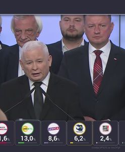 Przemówienie Jarosława Kaczyńskiego. Prezes PiS reaguje na wyniki wyborów: Musimy mieć nadzieję