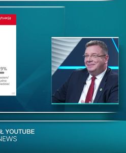 Polacy negatywnie oceniają rząd. Minister przekonuje: Rząd sobie radzi