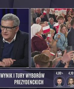 Prof. Sowiński o wynikach wyborów. "Duopol jest w odwrocie"