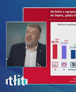 Najnowszy sondaż WP. Zandberg reaguje na wyniki