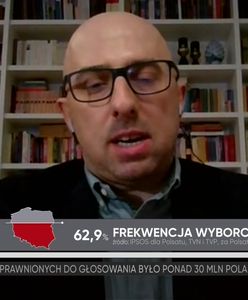 Wyniki wyborów 2020. Były rzecznik prezydenta Krzysztof Łapiński mówi o "błędach" i "pompowaniu balonu"