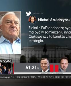 Wyniki wyborów 2020. Leszek Miller mówi o błędzie Trzaskowskiego. "Mógł z tego zrobić majstersztyk"