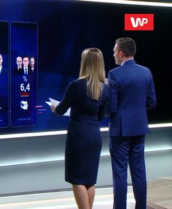 Wstępne wyniki wyborów 2019 exit poll IPSOS