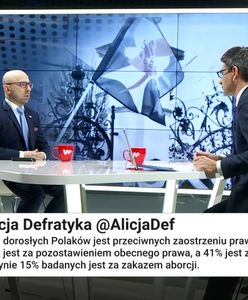 Kontrowersyjny projekt ws. aborcji. Co na to Duda?