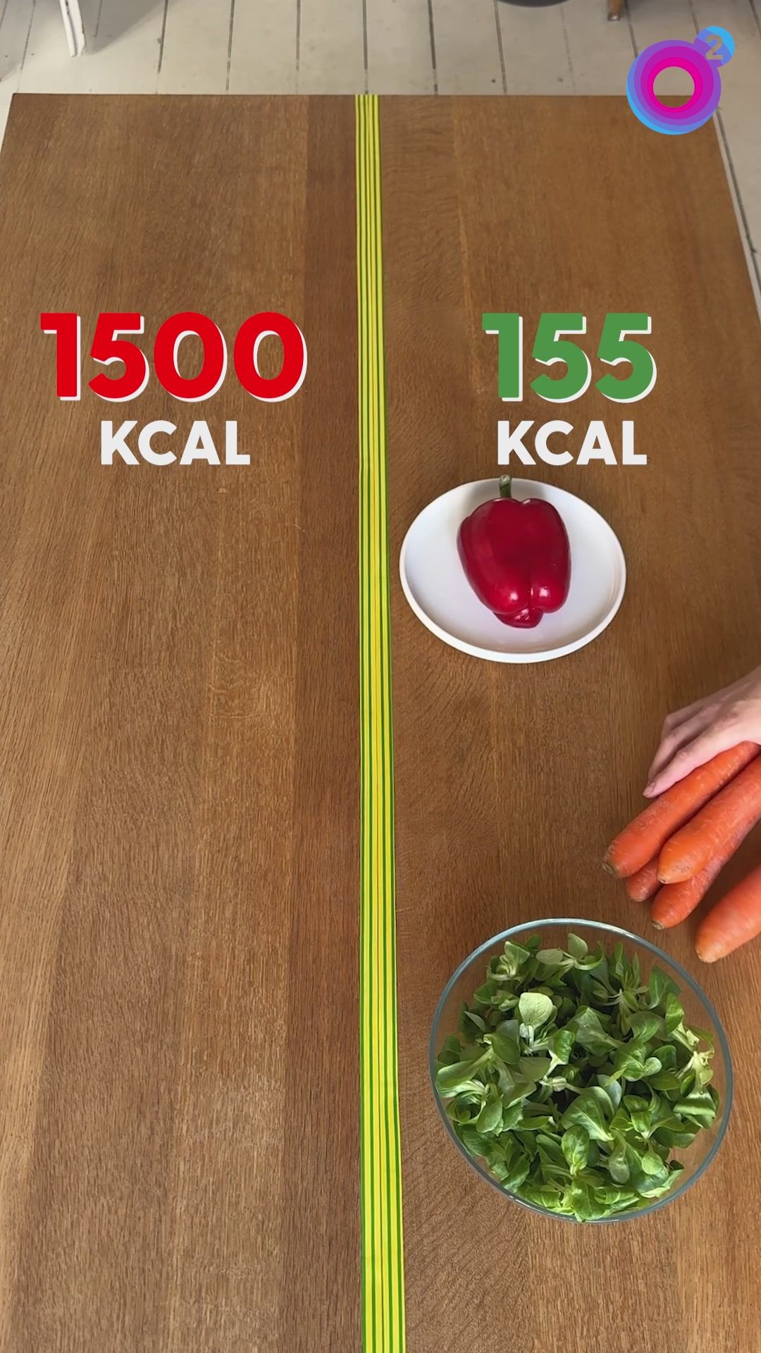 Ile to 1500 kalorii? Sprawdź i zdecyduj, czy dobrze wybierasz