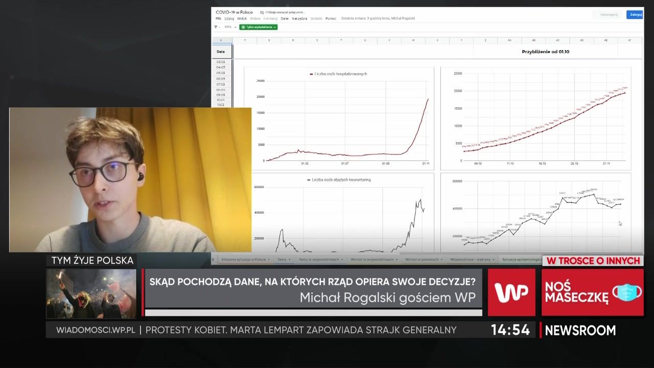 Koronawirus. Nastolatek gromadzi dane o epidemii