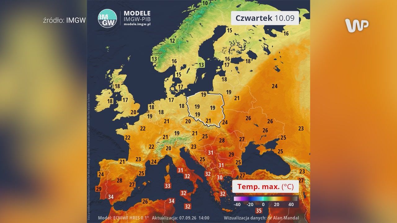Upalna środa, a potem koniec lata? Zobacz, co prognozuje IMGW