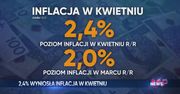 WP News wydanie 15.05, godzina 11:50