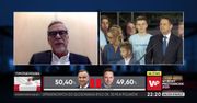 Wyniki wyborów 2020. Publicysta o "III turze" między Andrzejem Dudą i Rafałem Trzaskowskim