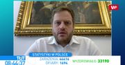 Respiratory za miliony. Janusz Cieszyński oskarża posłów opozycji o kłamstwo