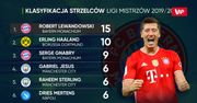 Liga Mistrzów. Gorąca dyskusja o występie Lewandowskiego. Jacek Zieliński: Celuje nie tylko w gole, gra też dla drużyny