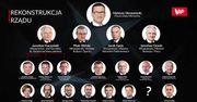 Mateusz Morawiecki przedstawił nowych członków rządu. Jest wśród nich Jarosław Kaczyński