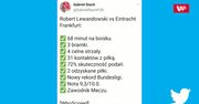 Bundesliga. Zachwycające statystyki Roberta Lewandowskiego. "To już tradycja"