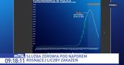 Ukryte koszty koronawirusa. "To nie są liczby, to historie osób, które odchodzą"