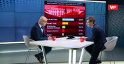 Sondaż WP. Michał Kamiński komentuje
