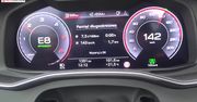 Audi A6 Avant 50 TDI 286 KM (AT) - pomiar zużycia paliwa