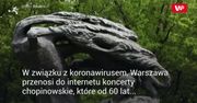 Koncerty chopinowskie online. Organizatorzy mają sposób na pandemię