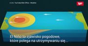Naukowcy ostrzegają przed El Niño