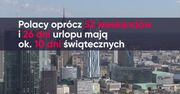 Wielki Piątek. W tych krajach to wolny dzień od pracy