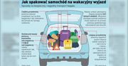 5 rzeczy, o których musisz pamiętać będąc w długiej podróży