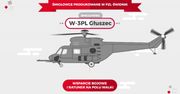 Statistica: PZL-Świdnik - 66 lat w liczbach