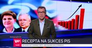 Polacy wciąż za PiS. Kto popiera rządzących i dlaczego?