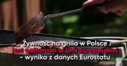 Polski grill najtańszy w Unii Europejskiej