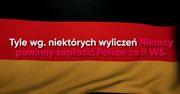 Niemieckie reparacje wojenne. Co można kupić za 25 bln złotych?