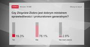 "Moja strona. Bitwa redaktorów". Jacek Żakowski: na temat Ziobry wszyscy mają wyrobione poglądy
