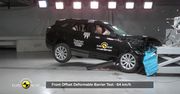 Range Rover Velar  (2017) Euro NCAP