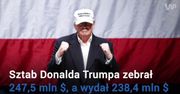 Wybory w USA. Ile kosztuje kampania prezydencka?