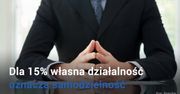Własny biznes? Oto skojarzenia Polaków