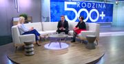 Marczuk o realizacji 500+: Mamy 79 proc. spadek skrajnego ubóstwa