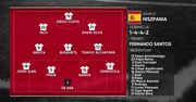 Real z mniejszym wpływem na reprezentację niż Barcelona Guardioli