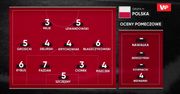 Mundial 2018. Polska - Senegal. Oceny dla naszych reprezentantów. Majdan wskazał największy mankament