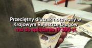 17 listopada - dzień bez długów