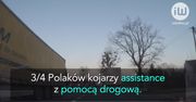 Wyjeżdżasz na święta? Sprawdź zakres swojego assistance