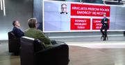 Spór rządu z UE. Czy M. Morawiecki „da radę”? Bitwa Redaktorów o 9:00