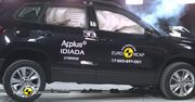 Test Euro NCAP: Skoda Karoq