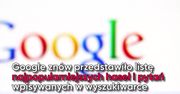 2017 rok w wyszukiwarce. Oto, co wpisują polscy internauci
