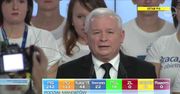 Kaczyński: Panie prezydencie, melduję wykonanie zadania