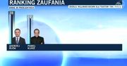 Sondaż: Andrzej Duda liderem rankingu zaufania